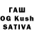 Дистиллят ТГК жижа Sasha Sankin